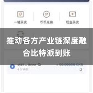 推动各方产业链深度融合比特派到账